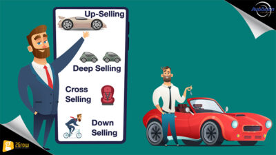 Cross-Selling, Up-Selling, Deep Selling, Down Selling - 2Grow