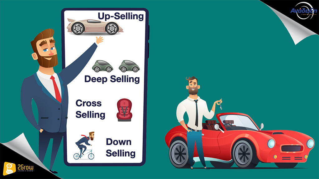 Cross-Selling, Up-Selling, Deep Selling, Down Selling