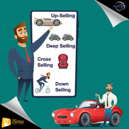 Cross-Selling, Up-Selling, Deep Selling, Down Selling - 2Grow